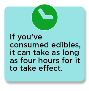 If you've consumed edibles, it can take as long as four hours for it to take effect